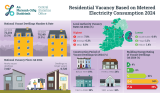 Residential Vacancy Based on Metered Electricity Consumption 2024