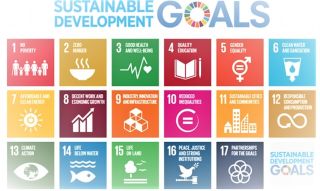 all sdgs all sdgs