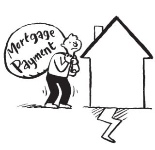 mortgage arrears burden 0 mortgage arrears burden 0