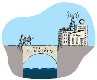 Public Services